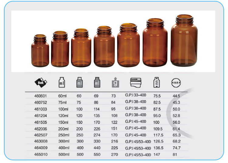 Wide Mouth Amber Glass Bottle